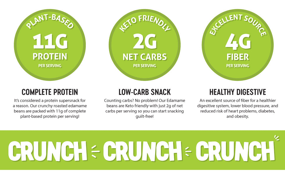 Legume Crispy Baked Edamame Treats (Sea Salt), Keto Nosh, Rich in Protein (11g) Nutritious Nibbles, Low Carb Gluten-Free Work-Friendly Vegan Eats 100 Calorie Pouch,